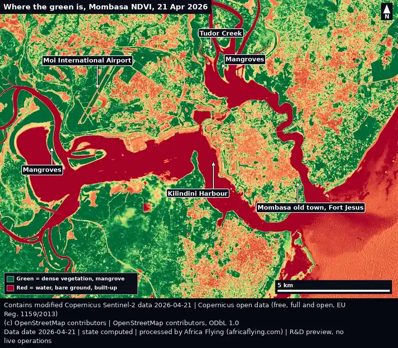 Sentinel-2 vegetation index (NDVI) map of Mombasa, Kenya, on 21 April 2026. Green shows dense vegetation and mangroves, red shows water, bare ground and built-up areas. Labelled arrows to two mangrove areas, Tudor Creek, Kilindini Harbour, the old town and Fort Jesus, and Moi International Airport.